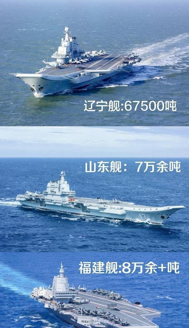 九游网页版登录入口-西方再次误判，中国第4艘航母和076，又一次超出了外界预料